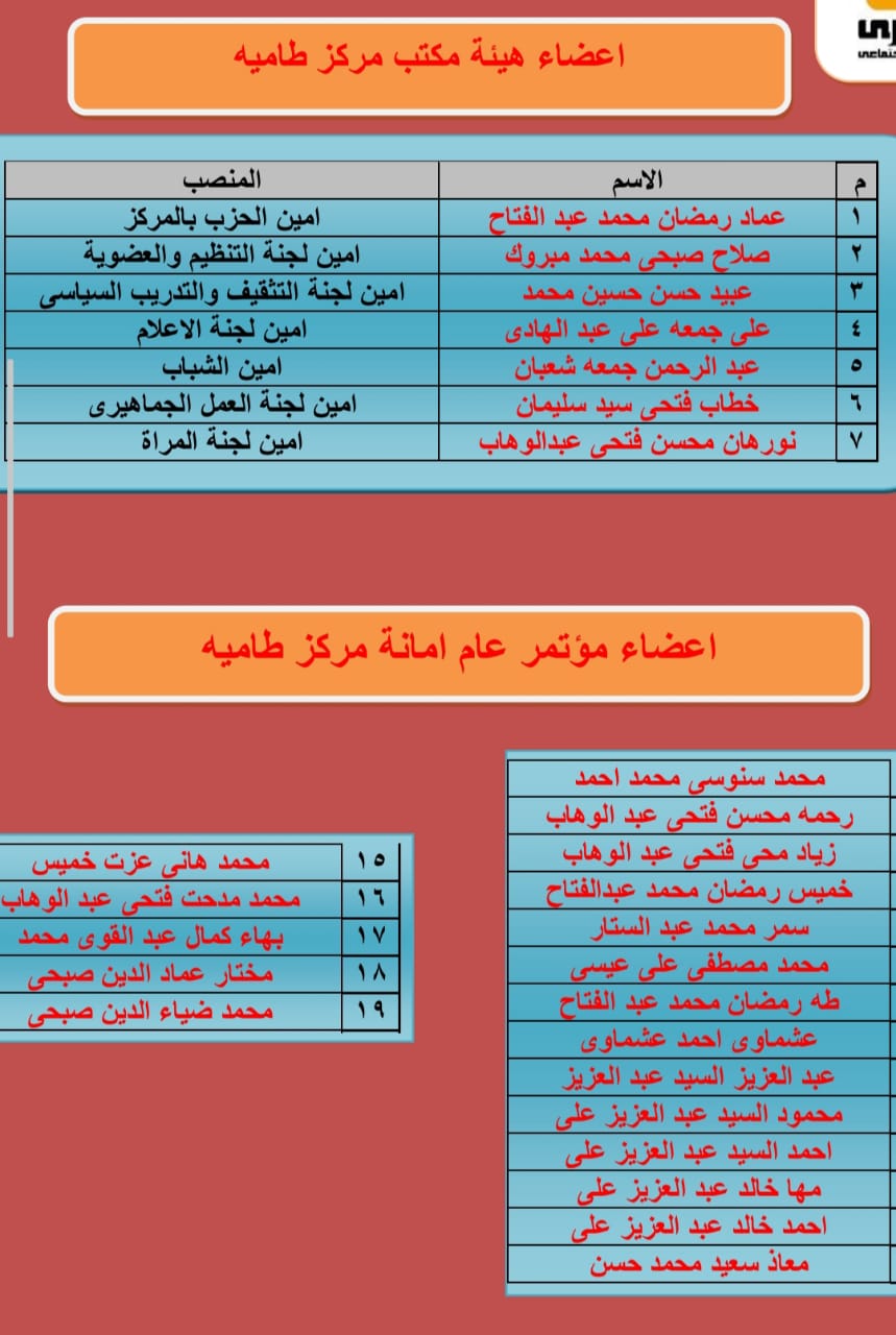 IMG-20220211-WA0015