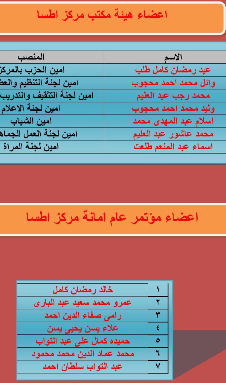 IMG-20220211-WA0013