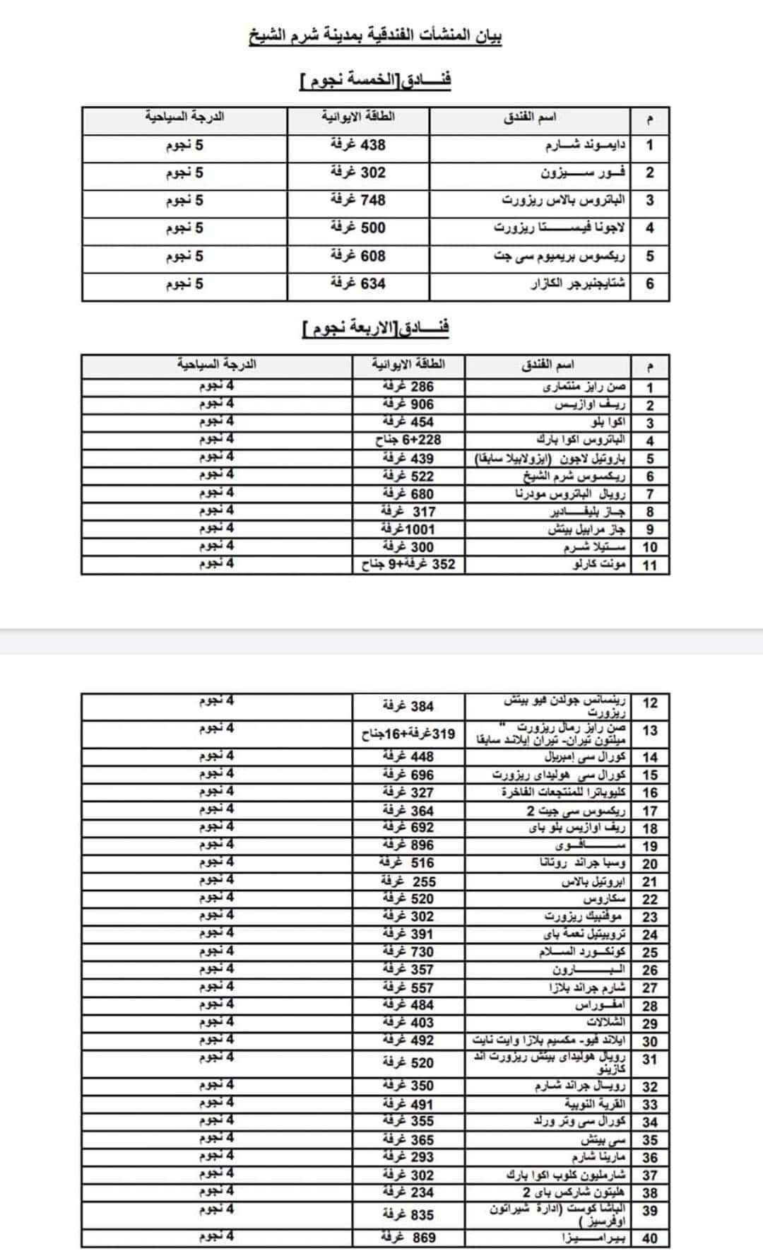 FB_IMG_1655083582242