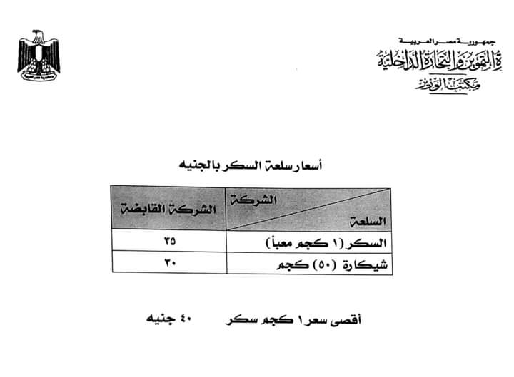 أسعار السكر