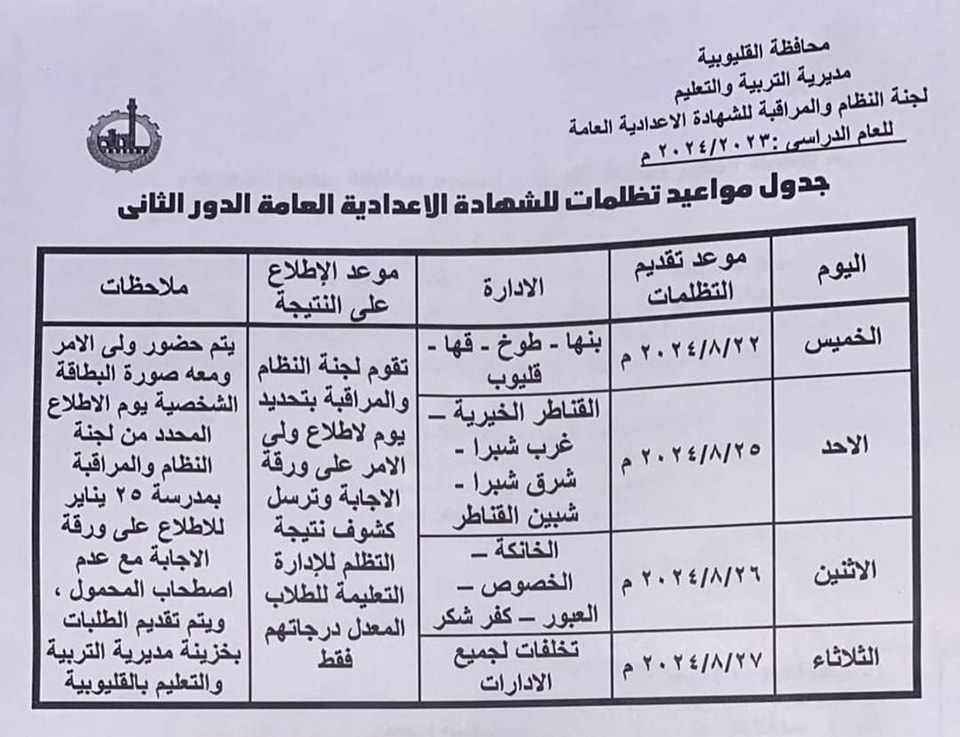 تظلمات