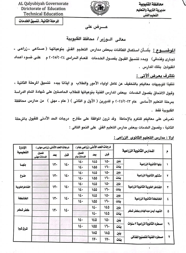 تخفيض1