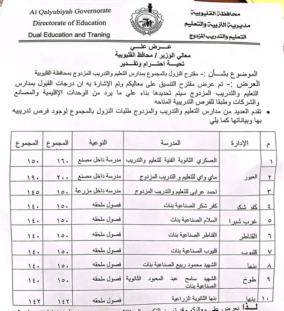 خفض
