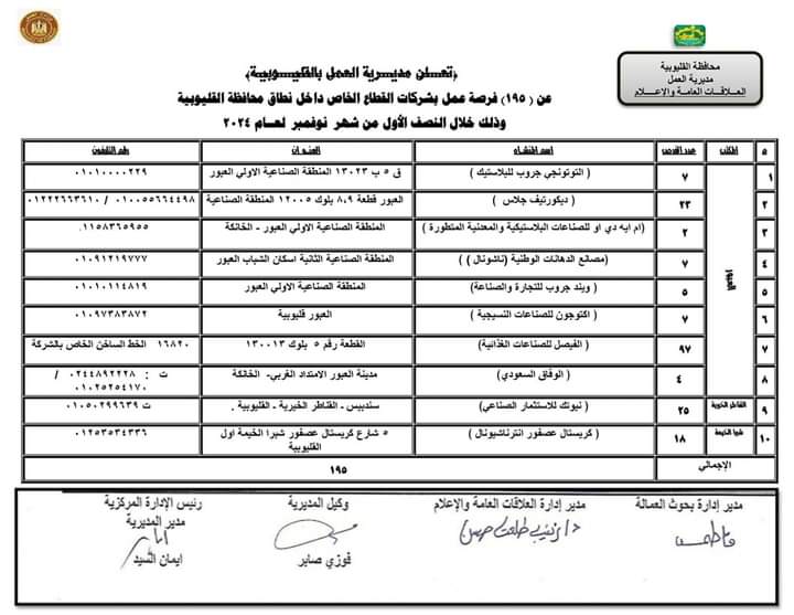 عمل 1