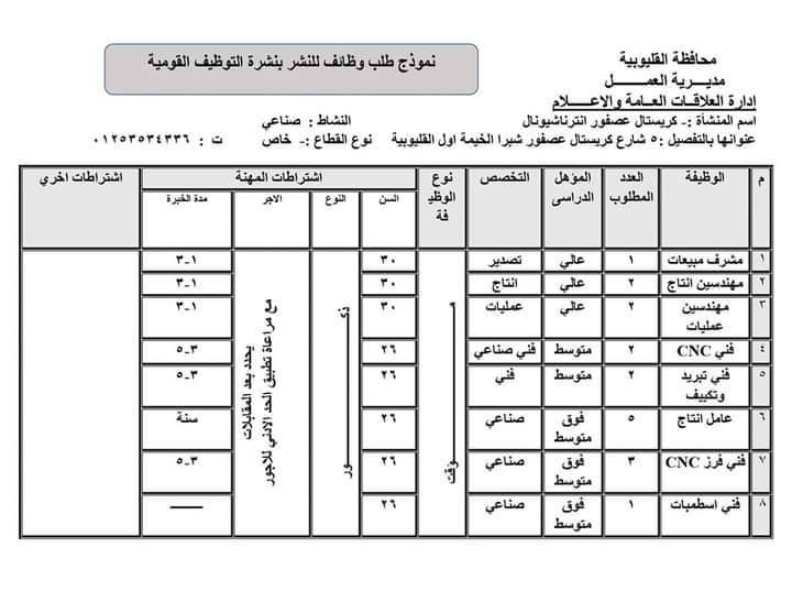 عمل2
