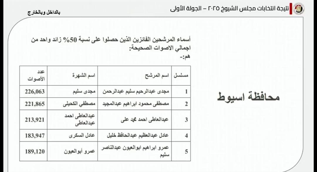 4e87beff-b8e4-44fa-8_728_101613
