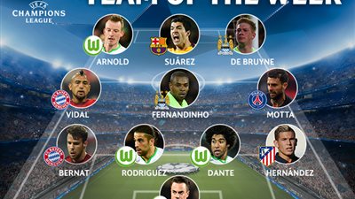 «الإتحاد الأوروبي» يكشف عن التشكيل المثالي للأسبوع بدوري أبطال أوروبا