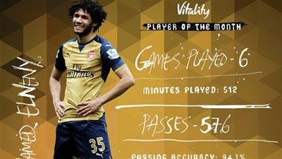 كلاكيت ثاني مرة: النني أفضل لاعب في آرسنال لشهر أبريل