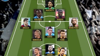 صلاح خارج تشكيل الأسبوع بالكالتشيو وتوتي يعود في الهجوم