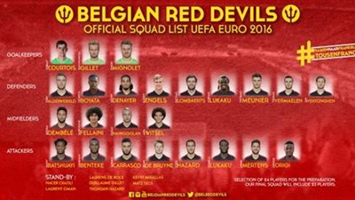 منتخب بلجيكا يعلن قائمة اللاعبين المشاركين في يورو 2016