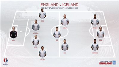 هاري كين وستيرلينج يقودان هجوم إنجلترا أمام آيسلندا في اليورو