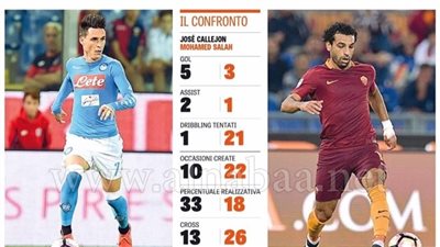 لاجزيتا الإيطالية: