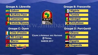 مواجهات طاحنة في قرعة كأس