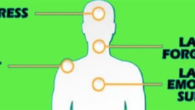 12 نوعًا من الألم يرتبط بالحالة العاطفية