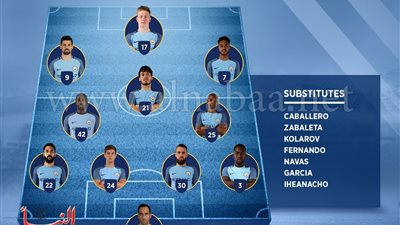 تعرف على تشكيل