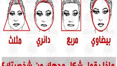 اعرف صفات شخصيتك من ملامح وجهك