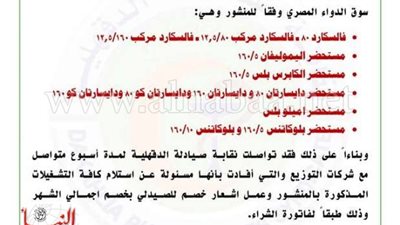 بالأسماء.. تعرف علي الأدوية المقرر سحبها من السوق