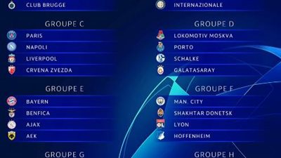 3 مجموعات نارية في دوري أبطال أوروبا