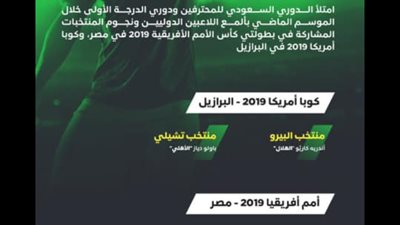 تركي آل الشيخ يفحم منتقديه بقائمة من ٢١ نجمًا دوليًّا.. ويرد: نسيت أصل أنا جاي أخرب الدوري!!