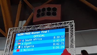 مصر تحصد فضية سباق ٤*٢٠٠ متر حرة للسيدات سباحة