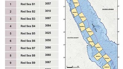 تفاصيل أول مزايدة للاستكشاف والتنقيب في البحر الأحمر بعد ترسيم الحدود مع السعودية