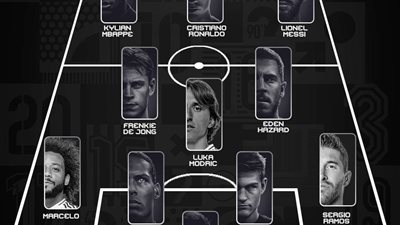 جوائز The Best.. تعرف على التشكيل المثالي لأفضل لاعبات في العالم