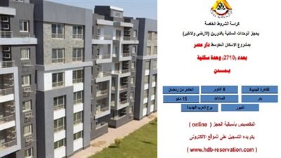 بالأماكن ونظام السداد.. الموعد الرسمي لحجز وحدات «دار وسكن مصر» بـ13 مدينة جديدة