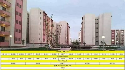 بالصور والأرقام والخطوات.. الوحدات الجاهزة للتسليم بالـ800 فدان للإسكان الاجتماعي بأكتوبر الجديدة