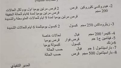 بأسماء الأدوية.. تعرف على العلاج اللازم في حالة الإصابة بفيروس كورونا 