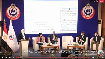 الصحة العالمية تلزم مصر بـ4 أشياء قبل فتح المدارس