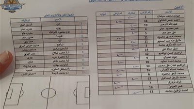 أنطوي يقود بيراميدز أمام ناديه السابق الإسماعيلي