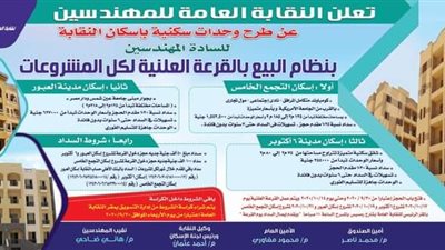 بالأسعار والشروط.. «المهندسين» تطرح وحدات سكنية بالتجمع الخامس والعبور و6 أكتوبر