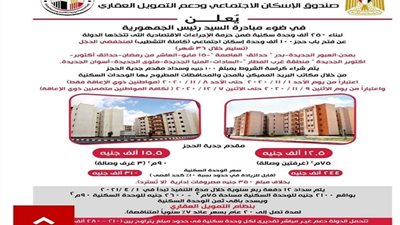 «الإسكان» تفتح باب الحجز لـ100 ألف شقة بالمشروع الاجتماعى فى 11 مدينة .. والأسعار من 244 حتى 310 آلاف جنيه