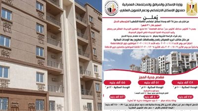 بسعر 471 ألف جنيه.. فتح باب الحجز لـ25 ألف شقة بالإسكان المتوسط في 10 مدن