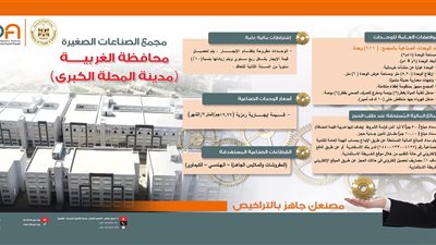 تفاصيل طرح محافظة الغربية 611 وحدة بالمجمع الصناعي بالمحلة للشباب