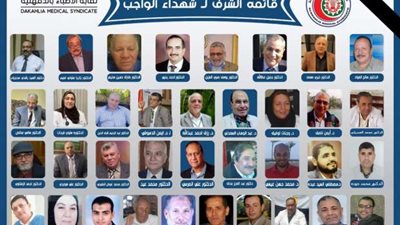 مهم جدًا.. النقابة: وفيات الأطباء فى مصر بسبب كورونا وصل لـ 6%