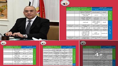 بعد مد فترة قبول الطلبات.. الأماكن المتاحة للتحويل بالإسكان الاجتماعي