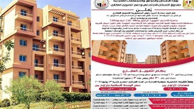 برابط التقديم.. الإسكان تعلن تفاصيل الحجز الإلكتروني لشقق محدودي الدخل الجاهزة للتسليم الفوري