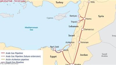 تفاصيل اجتماع سوري لبناني أردني مصري في عمّان لحل أزمة الطاقة في لبنان