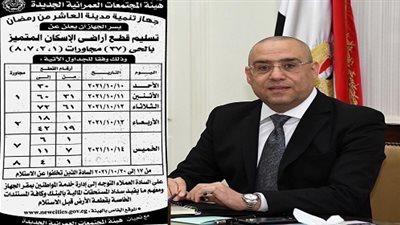 بالموعيد وأرقام القطع.. بدء تسليم أراضي الإسكان المتميز بالعاشر من رمضان