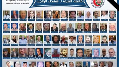 النقابة: ارتفاع شهداء الأطباء بكورونا إلى 620