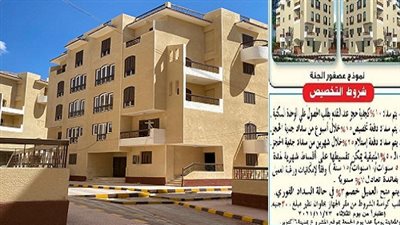«الإسكان» تطرح كراسات شروط حجز وحدات «عصفور الجنة».. الأماكن والمساحات والأسعار