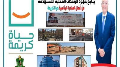 محافظ المنيا يتابع جهود المراكز المستهدفة في تنفيذ مشروعات 