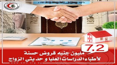 7.2 مليون جنيه قروضا حسنة لأطباء الدراسات العليا وحديثي الزواج 