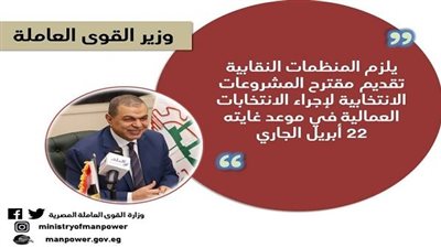  لإجراء الانتخابات العمالية.. القوى العاملة تلزم المنظمات النقابية تقديم مقترح المشروعات الانتخابية 