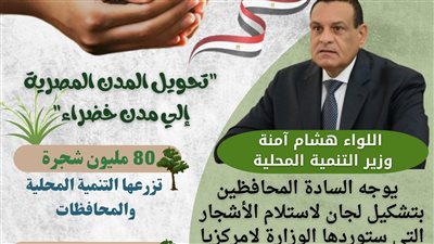 ضمن مبادرة الـ100مليون.. تفاصيل تحركات التنمية المحلية لزراعة 80 مليون شجرة بالمحافظات 