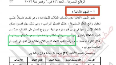  المدارس تضرب بقرارات وزارة التربية والتعليم عرض الحائط 