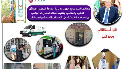 صحة المنيا تقدم الخدمات الطبية لـ 4572 سيدة خلال نوفمبر الماضي