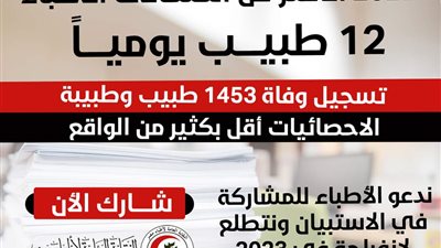 استبيان لنقابة الأطباء لمناقشة الأوضاع بعد موجة الاستقالات 