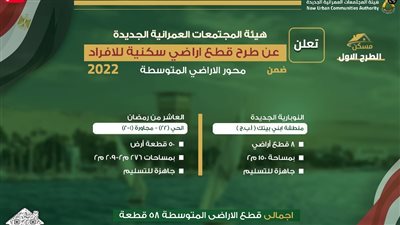 إعلان حجز قطع أراضي الإسكان المتوسط بالمدن الجديدة.. الأماكن والشروط وتفاصيل التقديم